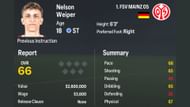 Nelson Weiper in EA FC 24 (image via EA Sports)